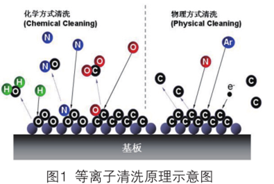 香蕉视频黄下载机