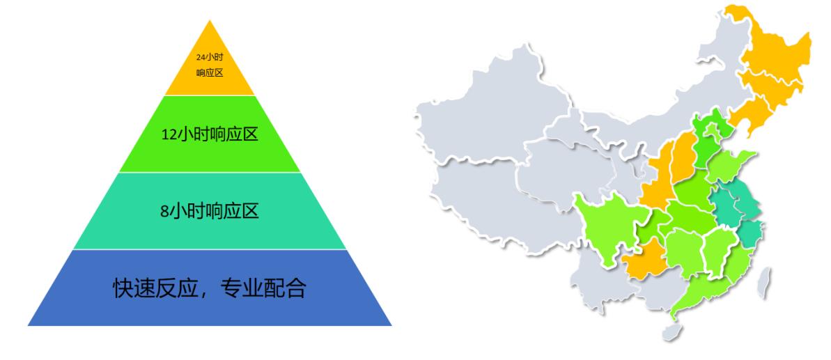 昆山香蕉视频APP破解版