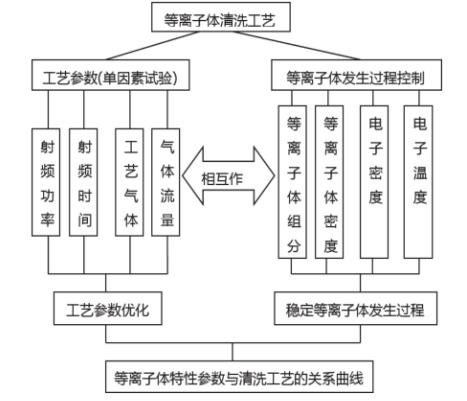 香蕉视频黄下载机
