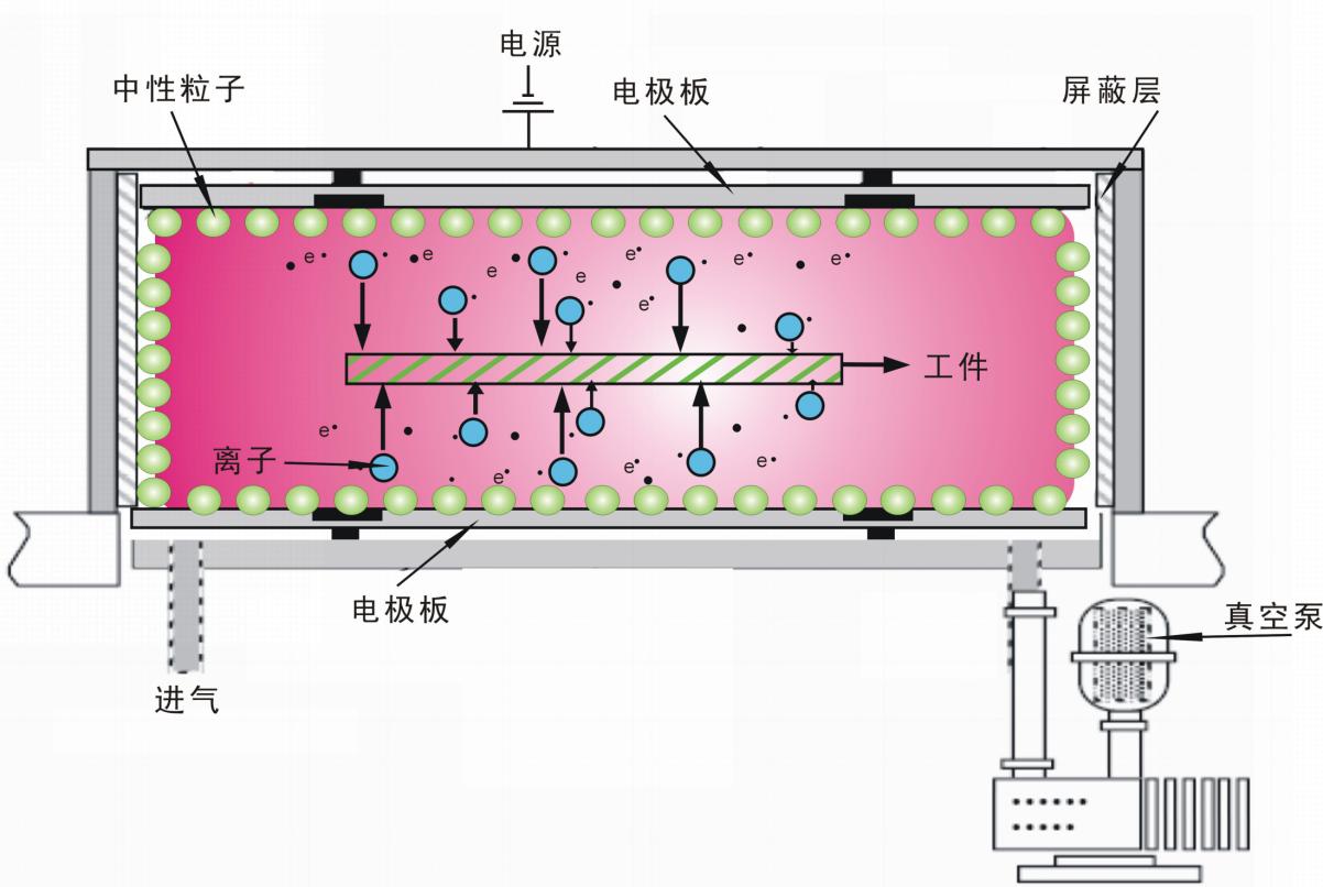 香蕉视频黄下载原理