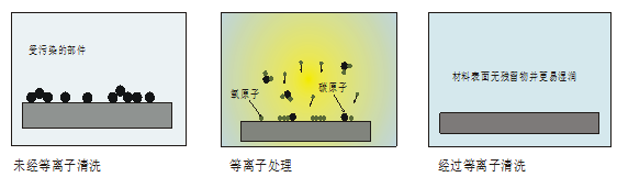 成人香蕉视频在线观看特征1