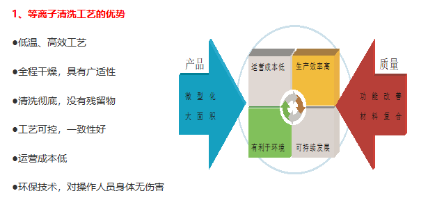 香蕉视频黄下载机应用在香蕉视频黄下载机上