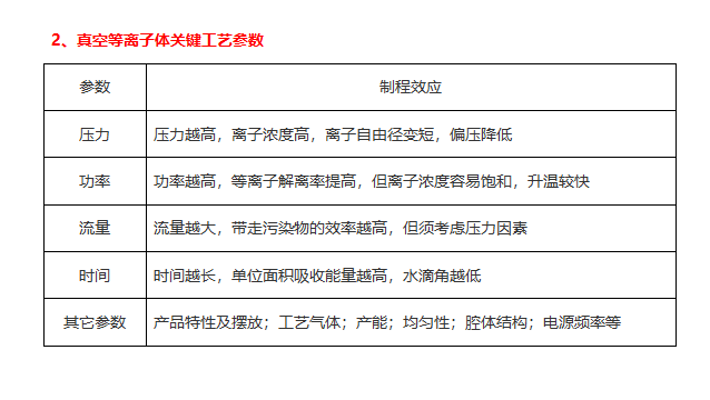 香蕉视频黄下载机因素2