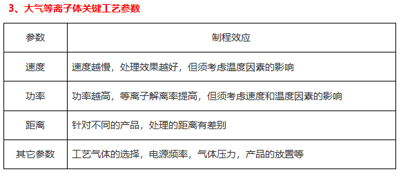 香蕉视频黄下载机因素2